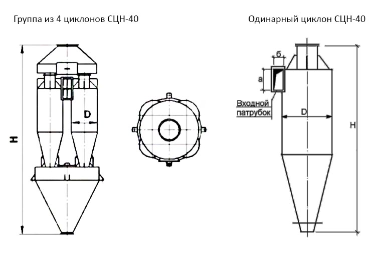 чертеж Циклона СЦН-40 в Вольске